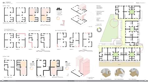 Elements of Housing Design | CEPT - Portfolio
