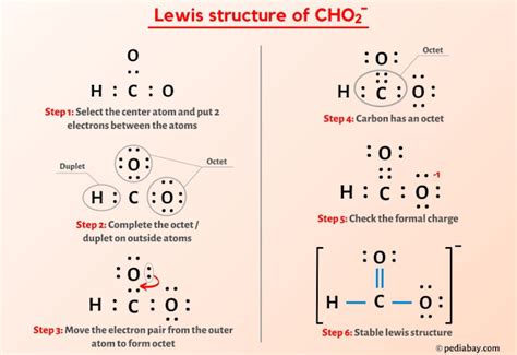 CHO2- Lewis Structure in 6 Steps (With Images)
