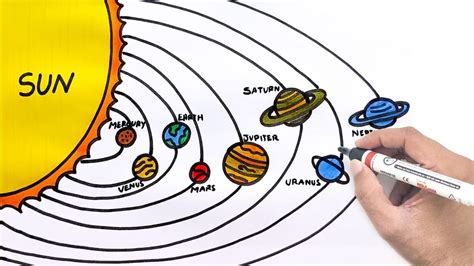 Science Solar System Draw in Notebook 的图像结果