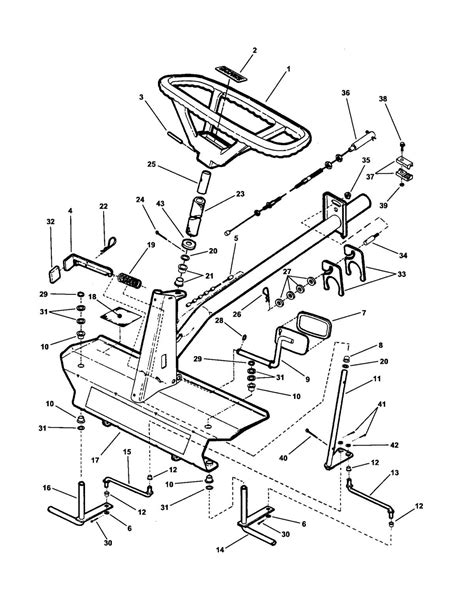 Image result for Snapper Rear Engine Rider Models