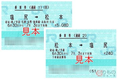 Image result for Machne Code and Bytecode Looks