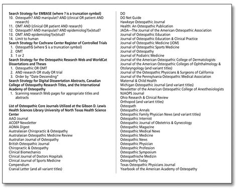 American Osteopathic Association Guidelines for Osteopathic Manipulative Treatment (OMT) for ...