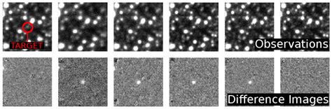 Microlensing Searches for Exoplanets