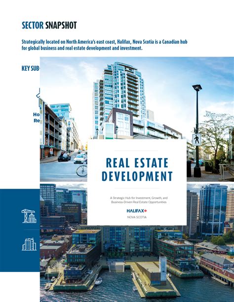 Halifax Partnership | Real Estate in Halifax