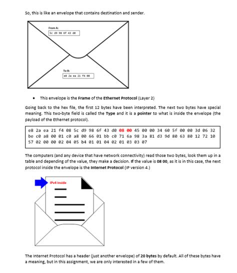 Image result for Python Read Hex File