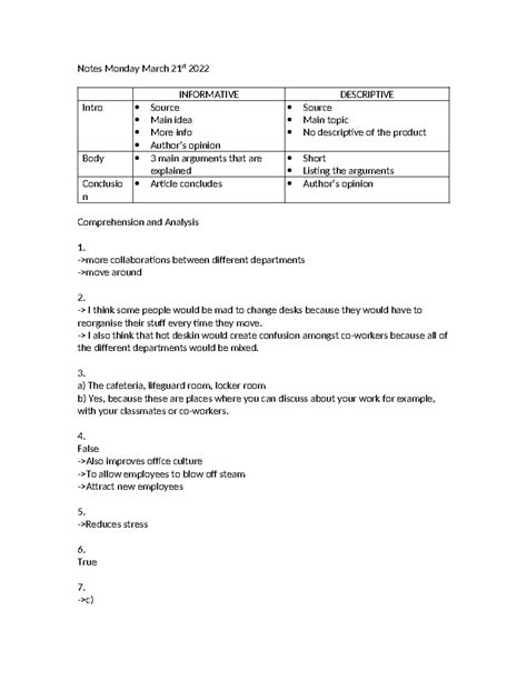 Image result for Informative Summary Examples