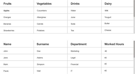 DataTable Design 的图像结果