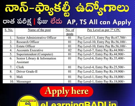 పదో తరగతి, డిగ్రీ తో నాన్-ఫ్యాకల్టీ ఉద్యోగాలు రాత పరీక్ష, ఫీజు లేదు ...