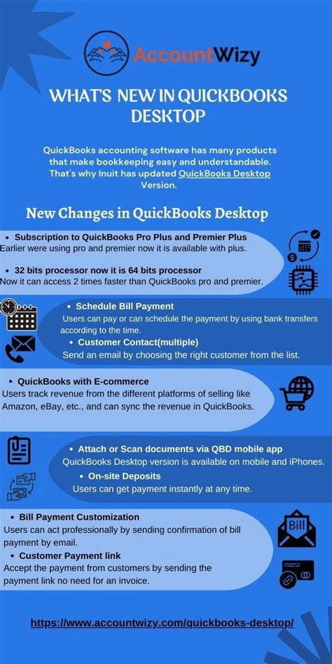 Image result for QuickBooks New Features