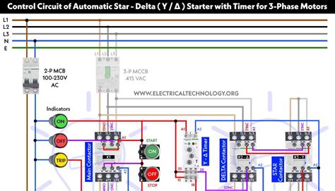 Image result for Three Phase Motor Installation