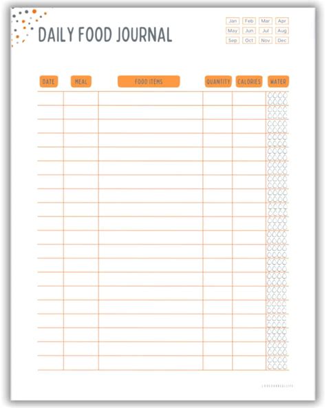 FREE Printable Food Journal Diary PDF Template Tracker Blank Food ...