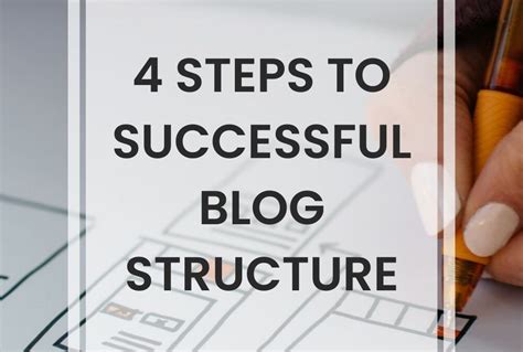 Image result for Draw Basic Blog Structure