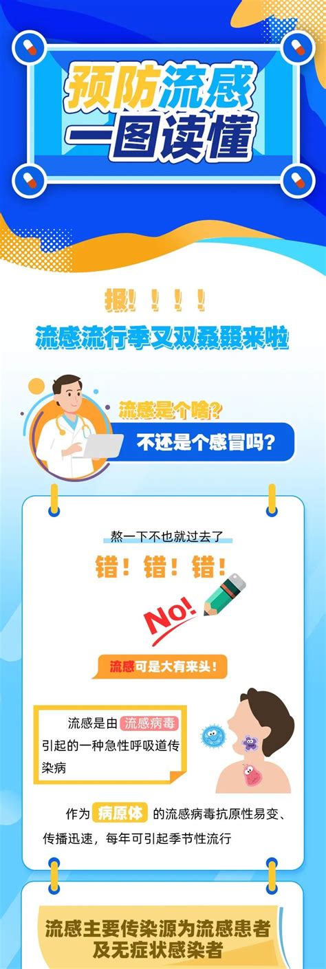 流感流行季来了！一图读懂如何预防流感-杭州新闻中心-杭州网