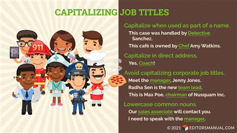 Director, Manager, Chef: Are Job Titles Capitalized? | The ... - Worksheets Library