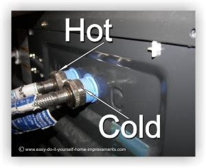 Image result for Install Washing Machine