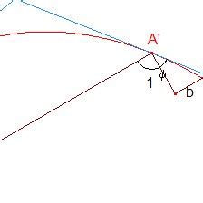 Equiangular Compass 的图像结果