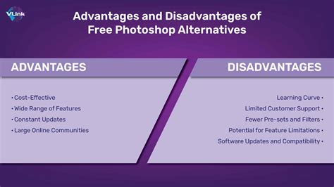 20 Free Photoshop Alternatives with Similar Features in 2024