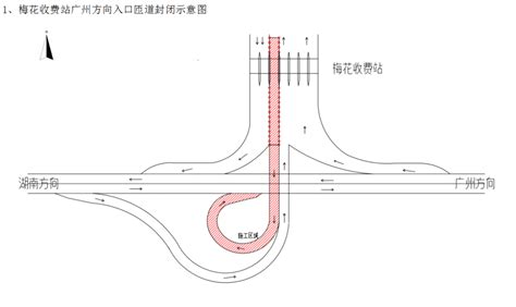 Image result for How a Engine Works Simple Flowchart