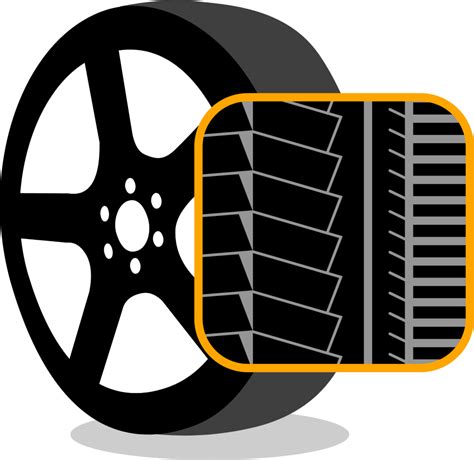 Tyre tread | Continental tyres