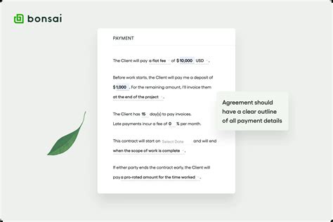 Image result for PPC Management Contract