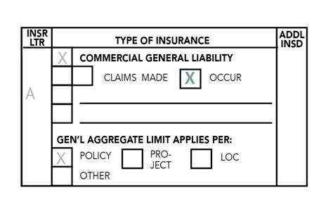 Image result for General Aggregate Insurance Definition