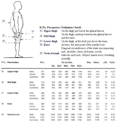 Shakshat Virtual Lab