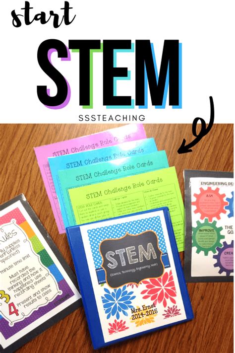 Teaching and Learning Stem a Practical Guide 的图像结果