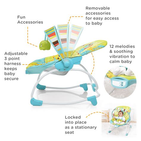 Buy Mastela Baby Rocker Light Green - For Ages 0-3 Years Online at Best ...