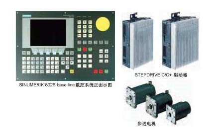 Image result for Sinumerik Linux Base