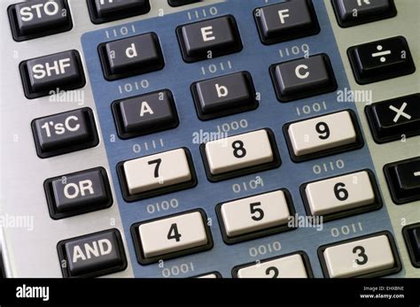Image result for Programming Calculator