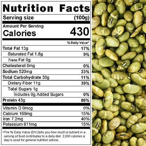 Edamame Beans Nutrition Facts at Pearline Beard blog