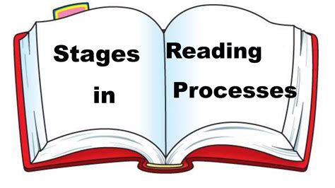 Multiple Reading Process 的图像结果