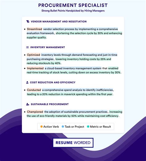Procurement Specialist Resume Examples for 2026 | Resume Worded