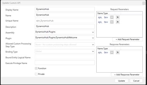 Image result for D365 Create Custom API