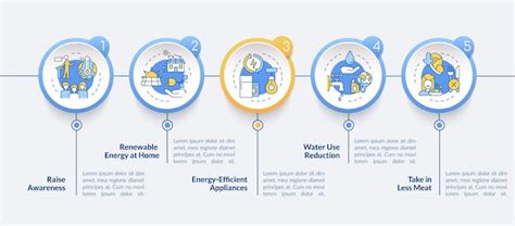 気候変動の防止サークルインフォグラフィックテンプレート地球温暖化5ステップによるデータの視覚化タイムライン情報チャートの処理ラインアイコンを ...