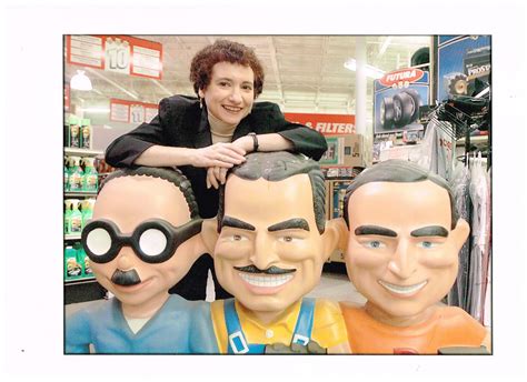 CorporateHistory.net Timeline | Marian Calabro