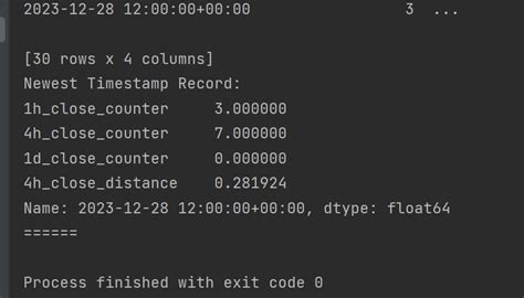 Image result for Finazon Python API