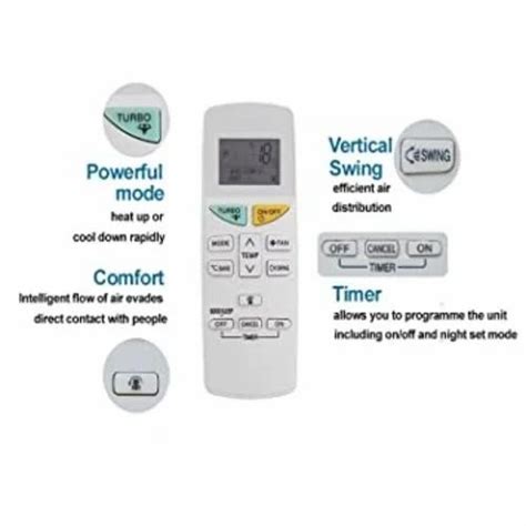 Image result for Daikin Remote Control Instruction