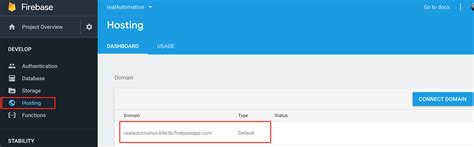 Image result for Firebase Website