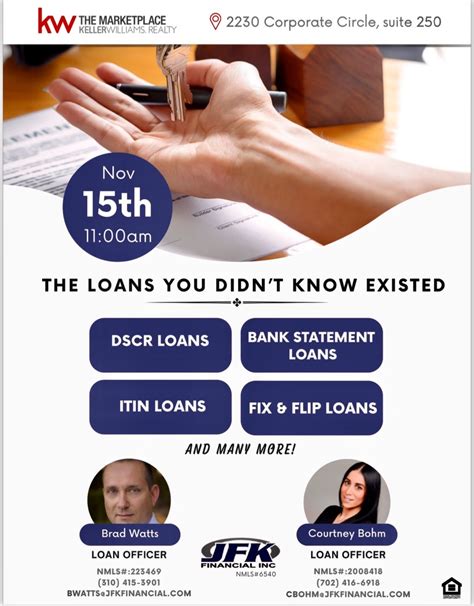 Realtors, If you missed the last class ‘The loans you didn’t know ...