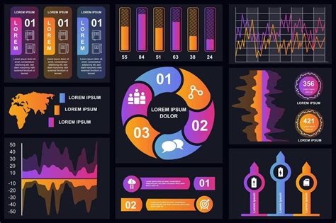 Image result for Infographic Script