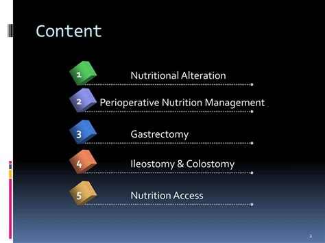 Image result for Colon Polyps Types