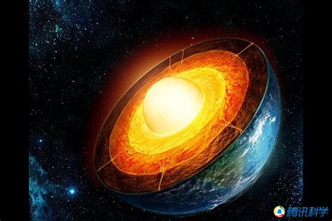 地球内部 的图像结果