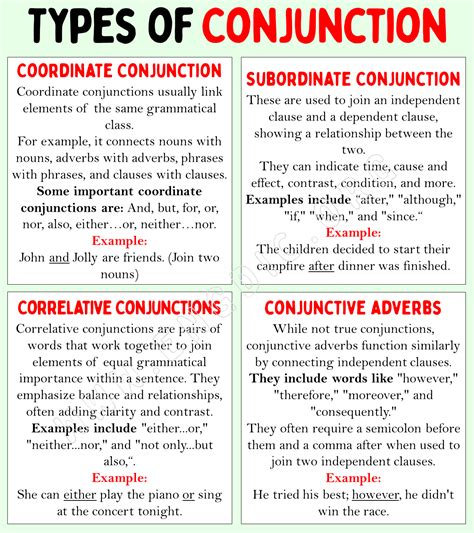 English Most Common Conjunctions Definitions And Example