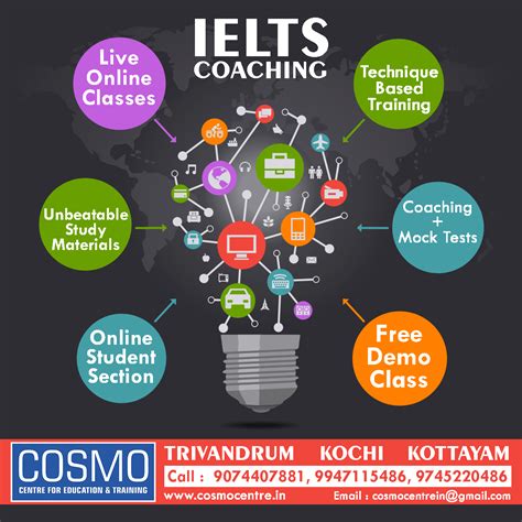 COSMO – Best IELTS Online Coaching Centre in Kerala