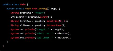 How String Works in Java 的图像结果