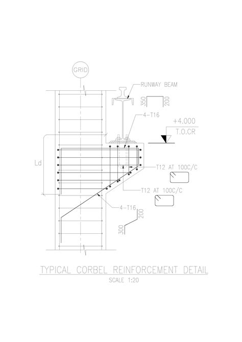 Corbel Design and Details