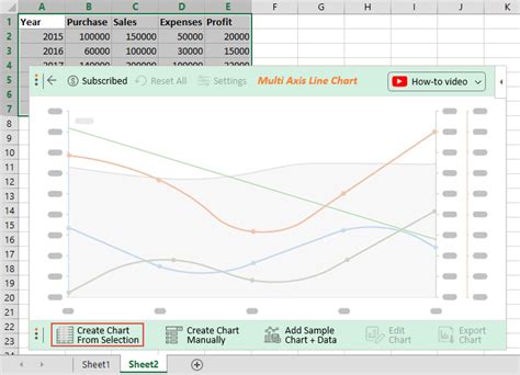 Image result for How to Create 3 Axis Graph in Excel