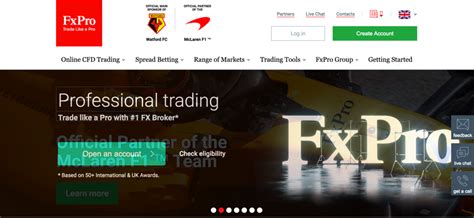 Image result for FxPro