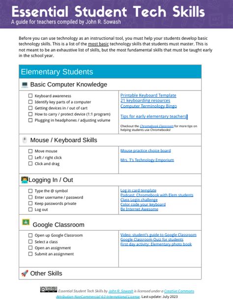 Image result for How to Devlop in Computer Knowledge